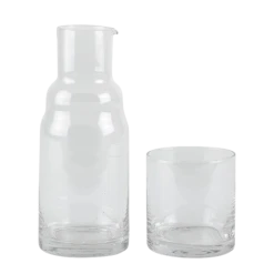 Wasserflasche